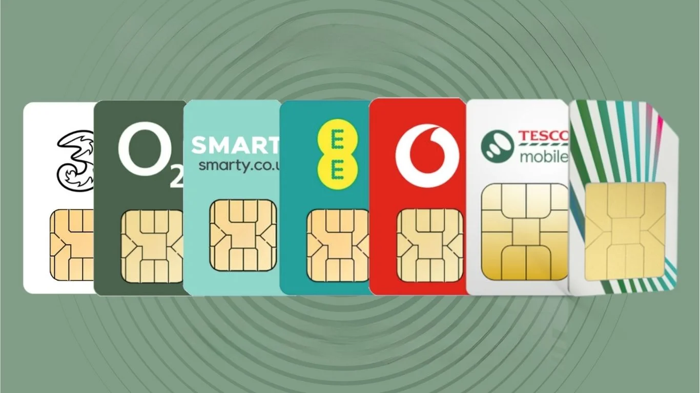 Right Mobile Plan in the UK